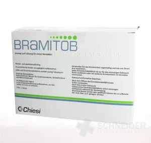 BRAMITOB