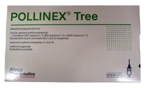 POLLINEX Tree
