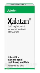XALATAN
