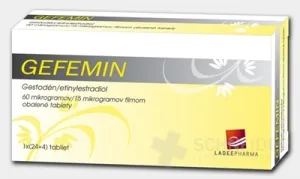 Gefemin 0,060 mg/0,015 mg