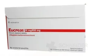 Eucreas 50 mg/850 mg