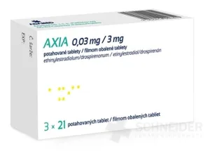 AXIA 0,03 mg/3 mg filmom obalené tablety