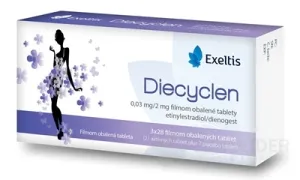 Diecyclen 0,03 mg/2 mg filmom obalené tablety