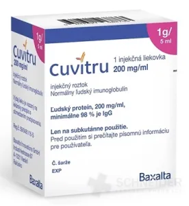 Cuvitru 200 mg/ml