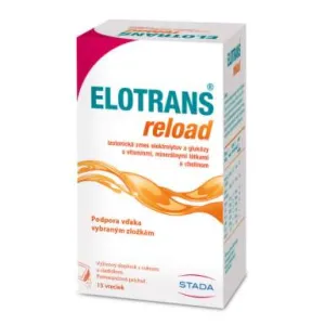 ELOTRANS reload