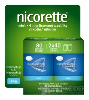 Nicorette Mint 4 mg