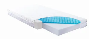 BABYMATEX Matrac penový trojvrstvový Carpathia 120x60x10cm