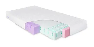 BABYMATEX Matrac priedušný obojstranný Aero 120x60x10cm