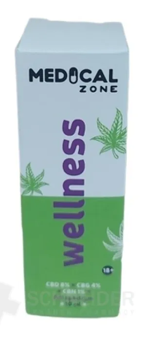 MEDICAL Zone WELLNESS full spectrum