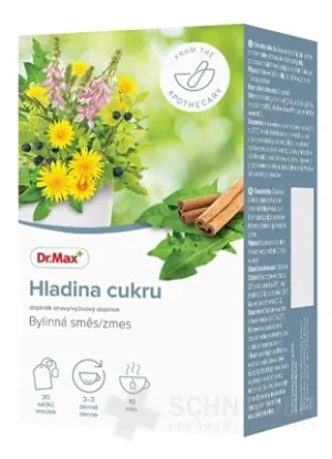 Dr.Max Hladina cukru