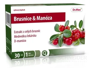 Dr.Max Brusnice a Manóza