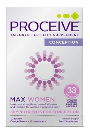 PROCEIVE CONCEPTION MAX WOMEN