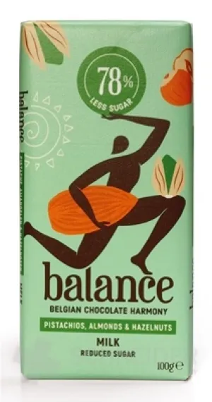 BALANCE MLIEČNA ČOKOLÁDA MANDLE, PISTÁCIE, ORECHY