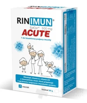 RINIMUN ACUTE