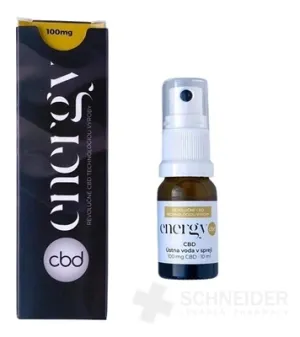 energy CBD Ústna voda