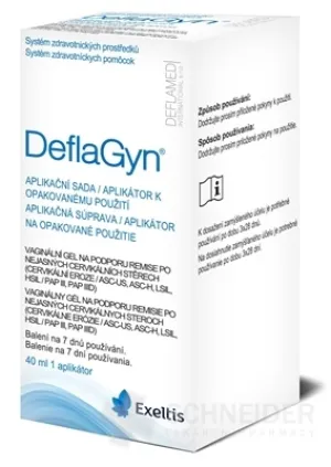 DeflaGyn aplikačná súprava
