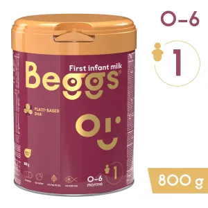 Beggs 1
