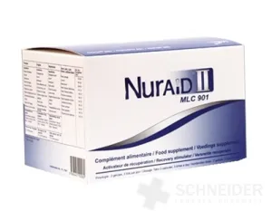 NurAID II