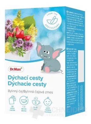 Dr.Max Dýchacie cesty