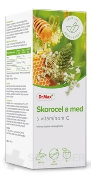 Dr.Max Skorocel a med s vitamínom C