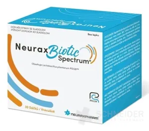 NeuraxBiotic Spectrum