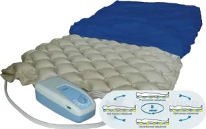 Antidekubitný systém Unicare OASIS GM2000