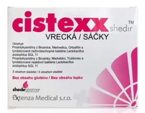 Cistexx shedir