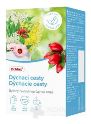 Dr.Max Dýchacie cesty