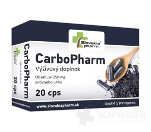 Slovakiapharm CarboPharm
