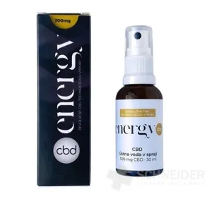 energy CBD Ústna voda