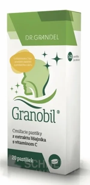 Dr.Grandel Granobil