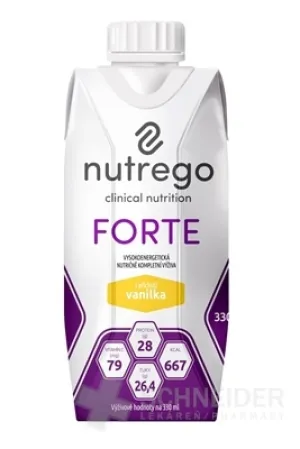 Nutrego FORTE