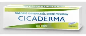 CICADERMA