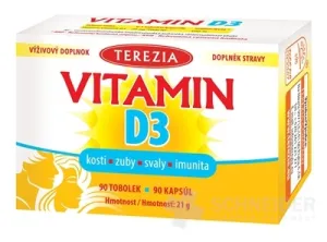 TEREZIA Vitamín D3 1000 IU