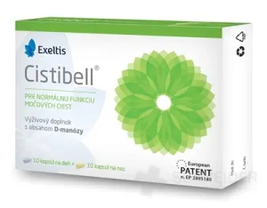 Cistibell
