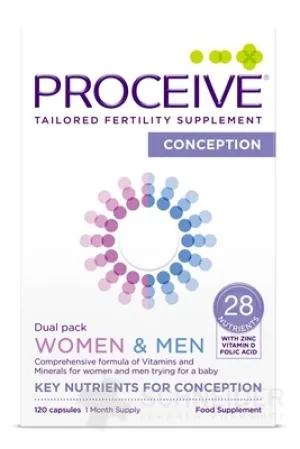 PROCEIVE CONCEPTION WOMEN & MEN Dual