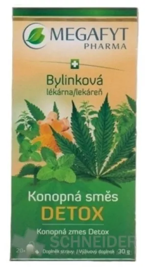 MEGAFYT Bylinková lekáreň Konopná zmes DETOX