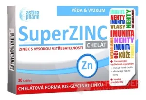 Astina SuperZINC CHELÁT