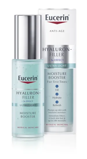 Eucerin HYALURON-FILLER Hydratačný Booster