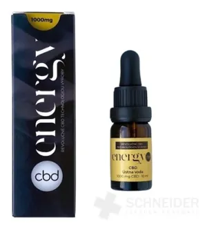 energy CBD Ústna voda