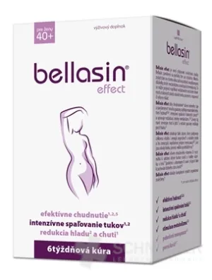 Bellasin effect