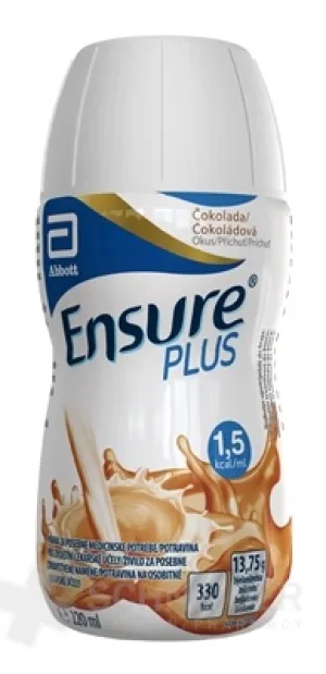 Ensure PLUS