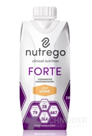 Nutrego FORTE