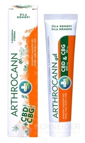 ANNABIS ARTHROCANN + CBD & CBG