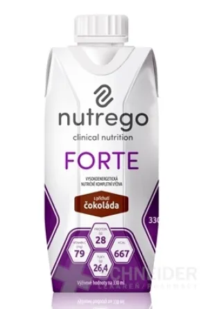 Nutrego FORTE