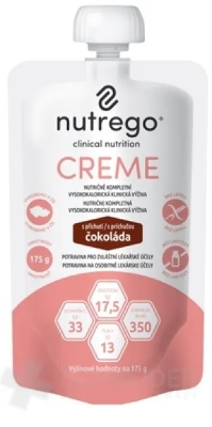 Nutrego CREME