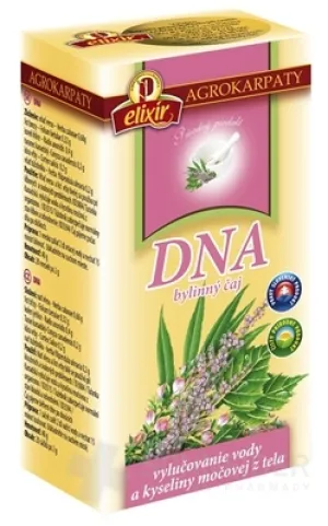 AGROKARPATY DNA