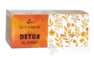JUVAMED DETOX čaj čistiaci