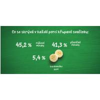 Gerber Organic CHRUMKY Ryžovo-pšeničné