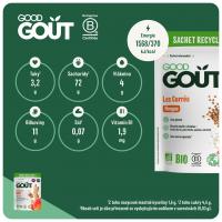 Good Gout BIO Mangové vankúšiky